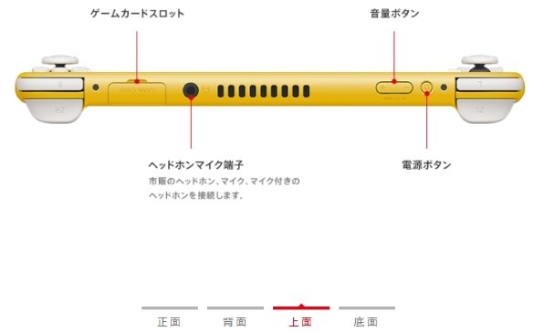 任天堂 Nintendo Switch Lite コーラル 投稿画像 動画 掲示板 価格 Com