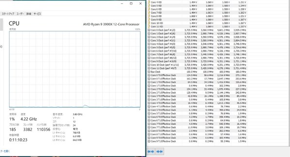 AMD Ryzen 3 3200G BOX投稿画像・動画 - 価格.com