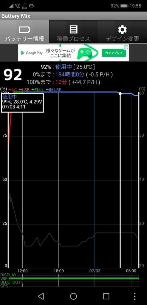 異常なバッテリー消費 Asus Zenfone Max Pro M1 Simフリー のクチコミ掲示板 価格 Com