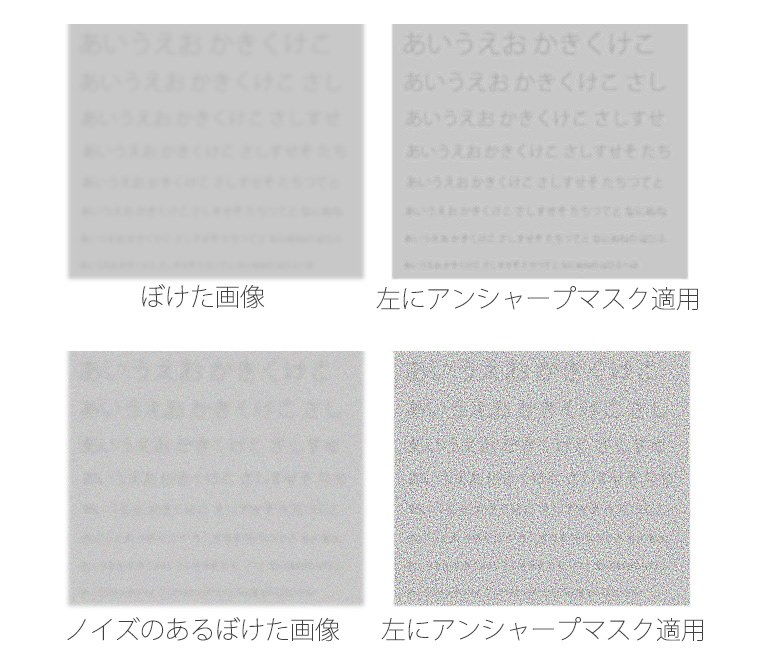 どうしてP1000で土星のカッシーニの間隙が写せるのか』 ニコン COOLPIX