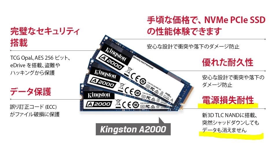 SSDの信頼性・耐久性は本物か』 バッファロー SSD-PG480U3-B/NL