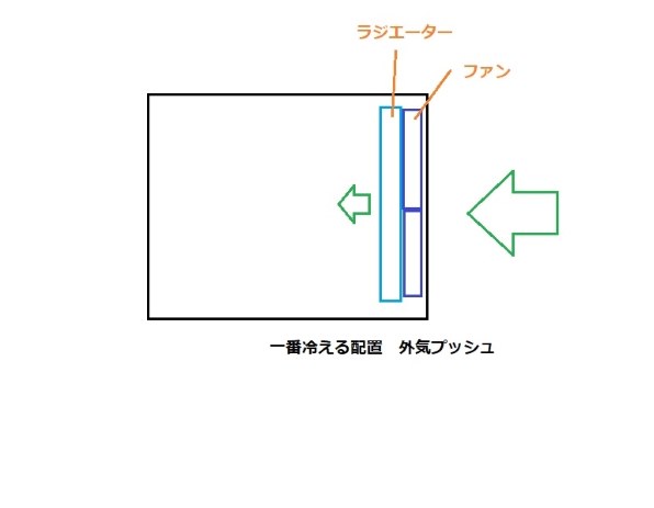 Cooler Master Masterbox E500l Mcb E500l Ka5n S02投稿画像 動画 価格 Com Cooler Master Masterbox E500l Mcb E500l Ka5n S02投稿画像 動画 価格 Com