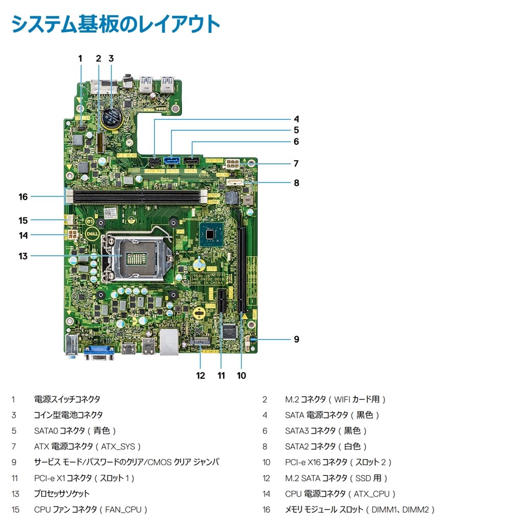Vostro3470 第8世代Corei5 SSD HDD WiFi Vostro3470 第8世代Corei5 SSD HDD WiFi Vostro3470 第8世代Corei5 SSD
