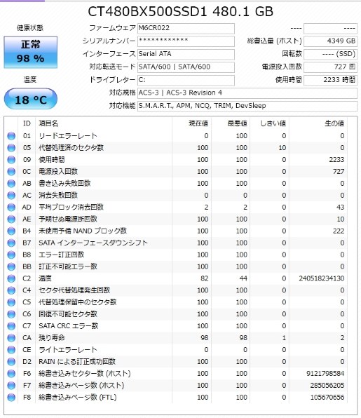 crucial BX500 CT480BX500SSD1のクチコミ - 価格.com