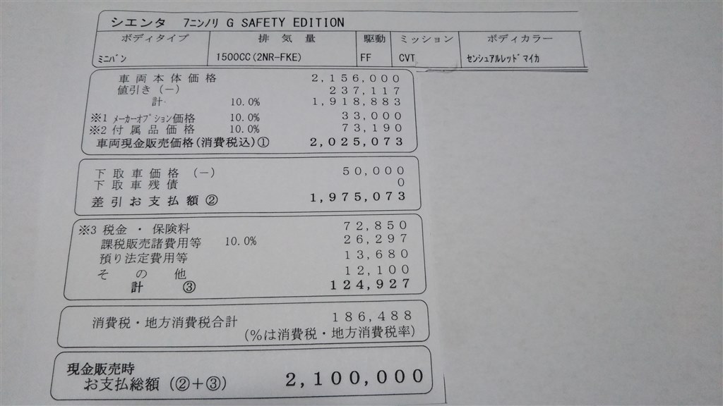 特別仕様車 追加 トヨタ シエンタ 15年モデル のクチコミ掲示板 価格 Com