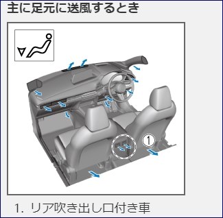 エアコンについて マツダ Cx 30 19年モデル のクチコミ掲示板 価格 Com