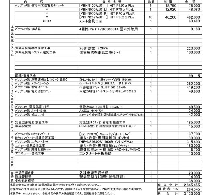 パナソニック製、太陽光パネル等見積金額の妥当性について』 クチコミ
