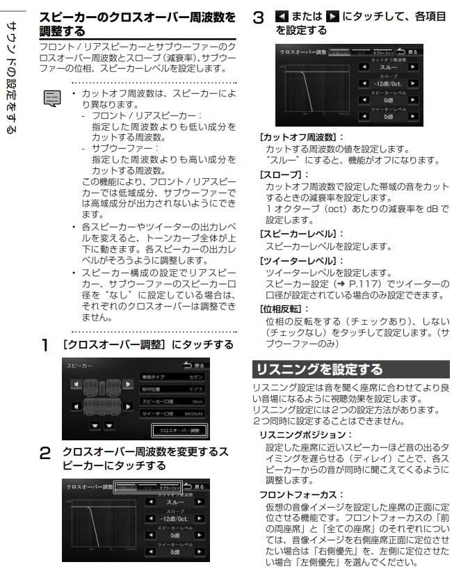 ツィーターのクロスオーバー設定』 クチコミ掲示板 - 価格.com