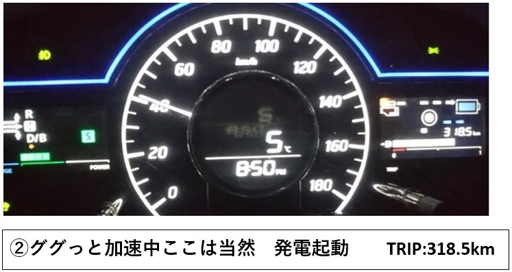 冬の暖気後の水温推移について 日産 ノート E Power 16年モデル のクチコミ掲示板 価格 Com