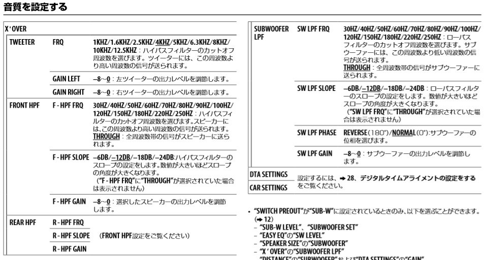 ツィーターのクロスオーバー設定』 クチコミ掲示板 - 価格.com