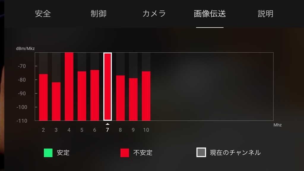 画像転送について』 DJI Mavic Mini Fly More コンボ のクチコミ掲示板