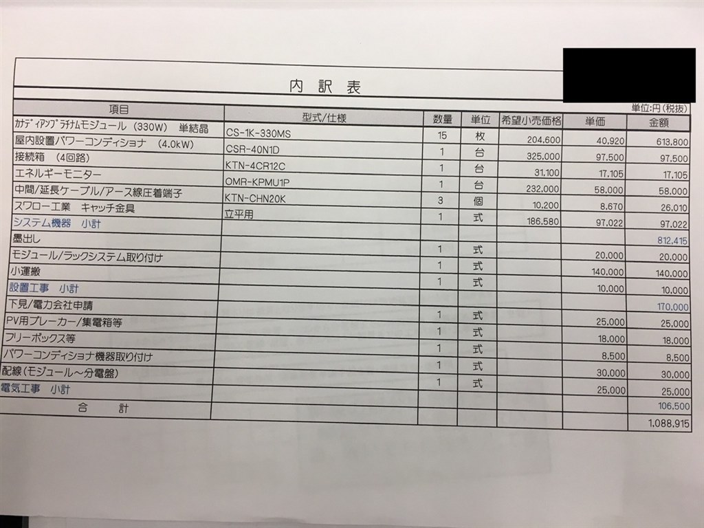 どちらの方がよろしいでしょうか』 クチコミ掲示板 - 価格.com