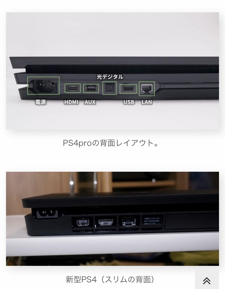 接続方法について（新PS4スリム+Bose solo 5+テレビ)』 Bose Solo 5 TV