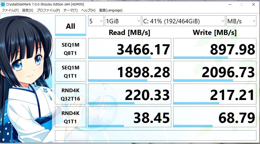 Writeの測定値が遅い』 Silicon Power PCIe Gen3x4 P34A80