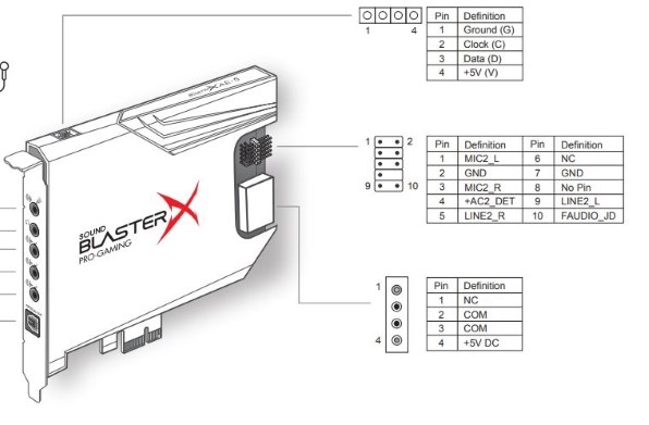 CREATIVE Sound BlasterX AE-5 SBX-AE5-BK投稿画像・動画 - 価格.com