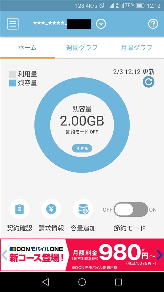 goo Simseller(OCNとのセット)のブラックリスト入りについて