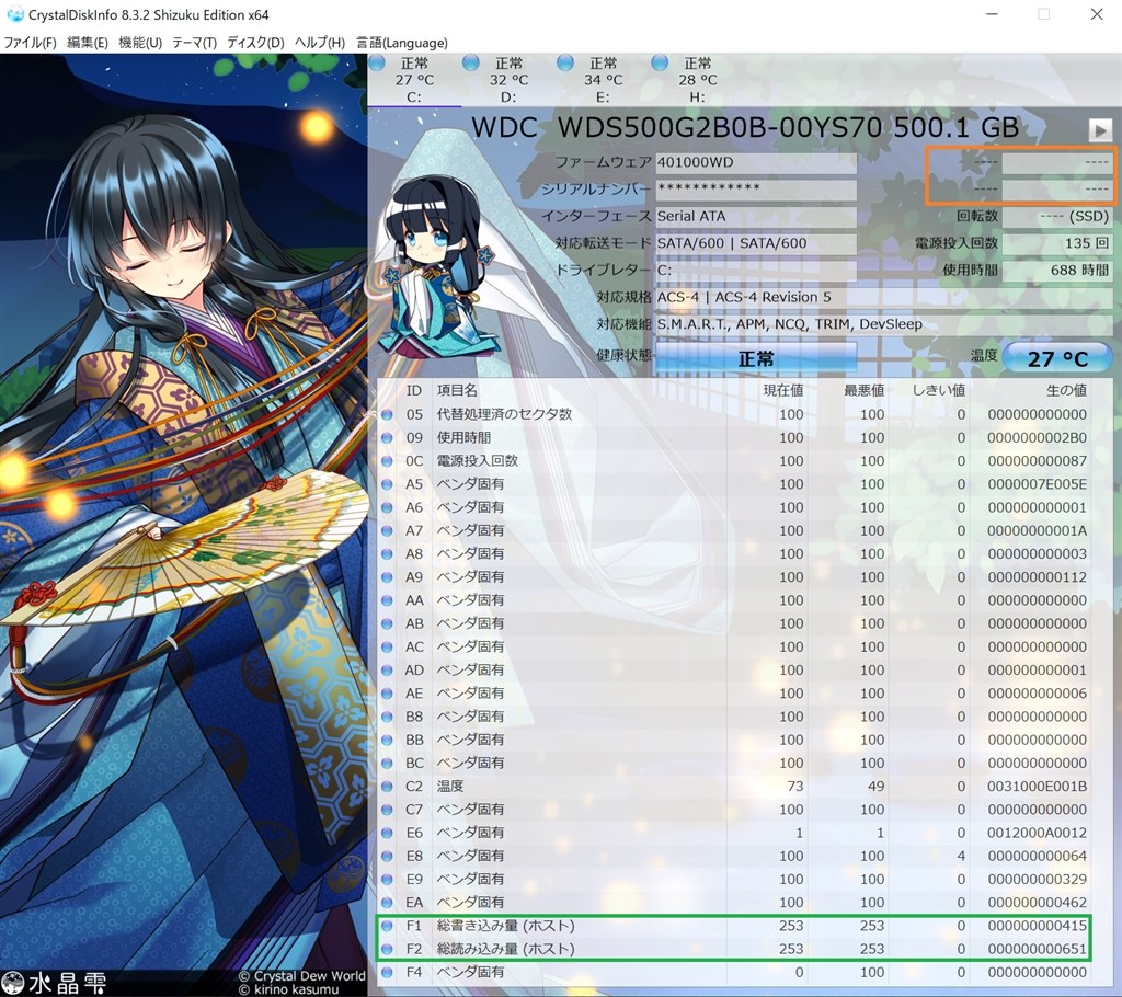 総書き込み/読み込み量について』 Sandisk WD Blue 3D NAND SATA