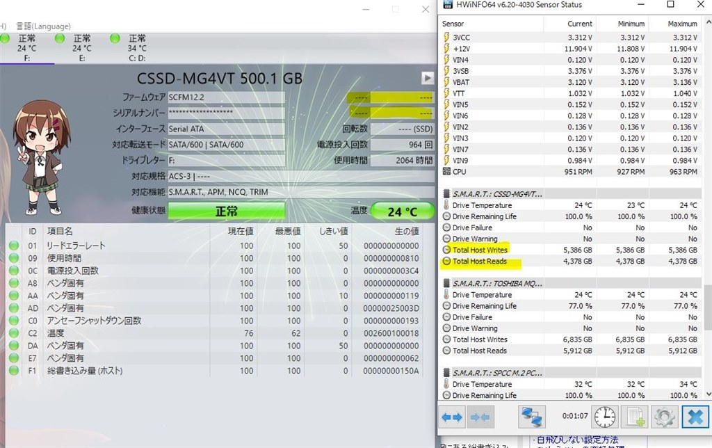 総書き込み/読み込み量について』 Sandisk WD Blue 3D NAND SATA