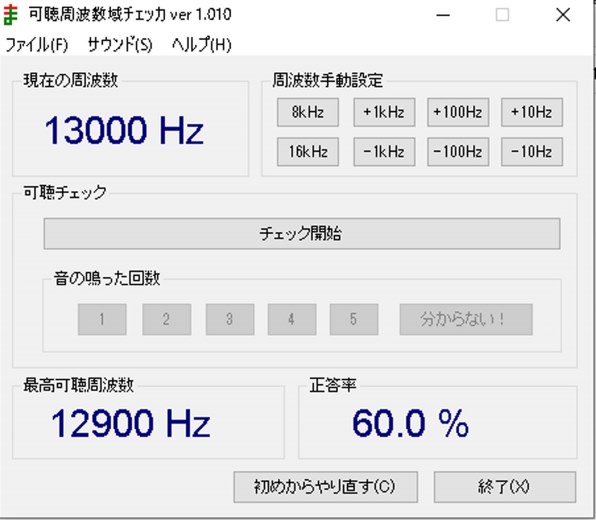 SONY MDR-ZX310 (B) [ブラック] 価格比較 - 価格.com