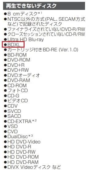 cd r ストア セッション を 閉じる