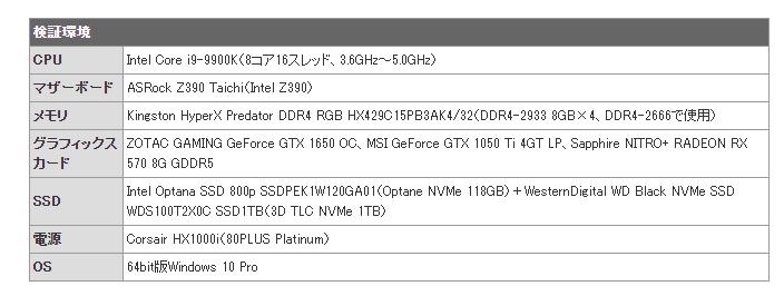 ☆純正新品☆Lenovo IdeaCentre 550i 電源ユニット 260W/310W/380W/80PLUS/10pin*4pin 選択可  交換用パソコン部品 : CJFT-Store - 通販 - Yahoo!ショッピング 電源ユニット260W/310W/380W 適用するLenovo IdeaCentre 5-14IOB6/80PLUS/10pin*4