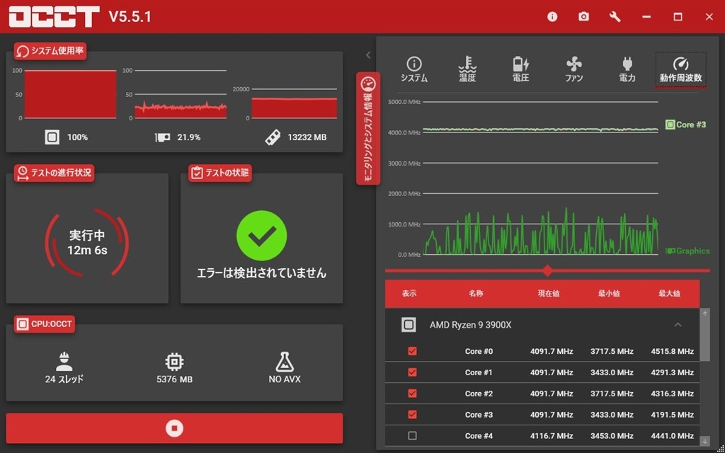 クーラーについて』 AMD Ryzen 7 3800X BOX のクチコミ掲示板 - 価格.com