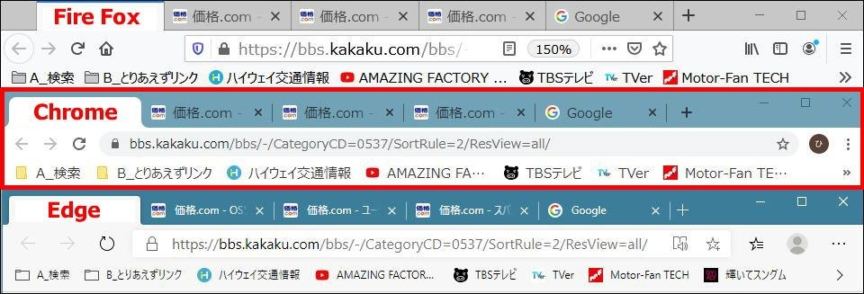 今日はプラウザの変更を クチコミ掲示板 価格 Com
