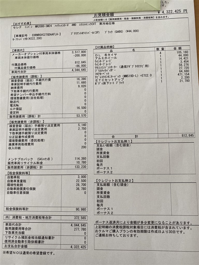 セレナハイウェイスター 4WD妥当でしょうか？教えて下さい
