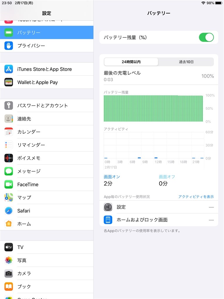 バッテリーの減りが早い(；A；)』 Apple iPad Pro 11インチ 第1