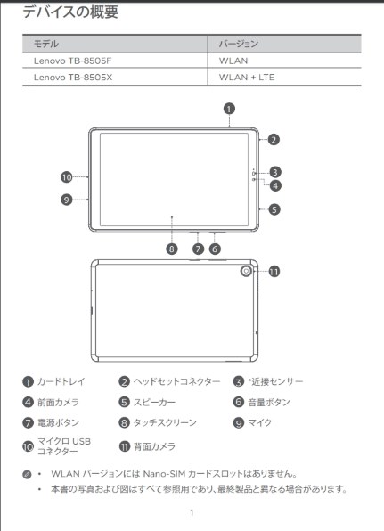 Tab M8 (アイアングレー)　ZA5G0084JP