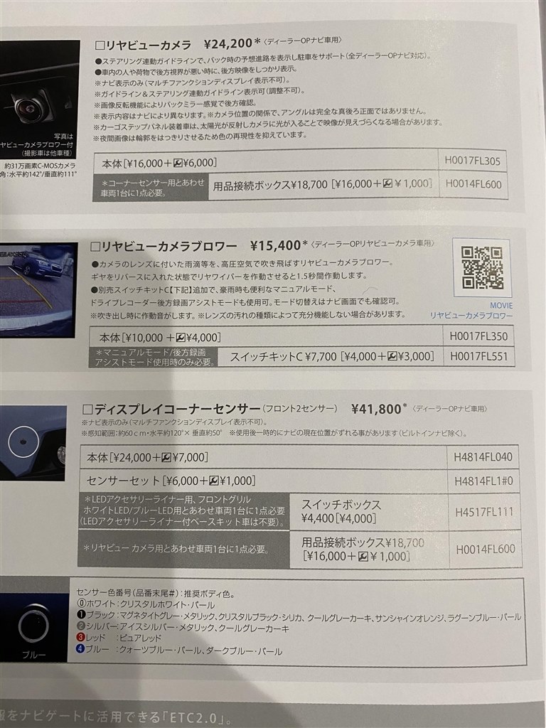 コーナーセンサーの後付け スバル スバル Xv 17年モデル のクチコミ掲示板 価格 Com