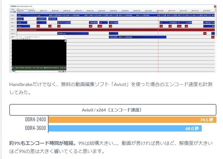 動画編集用パソコンの仕様について教えてください』 インテル Core i7 9700K BOX のクチコミ掲示板 - 価格.com