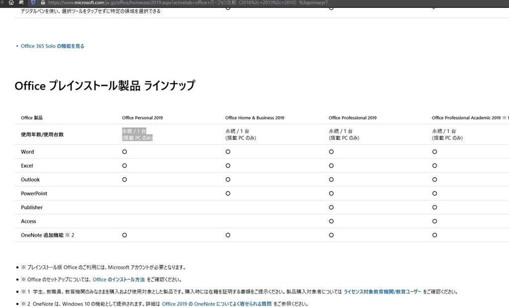 オフィスソフトは複数台で使用は可能ですか？』 HP Pavilion 13-an1000