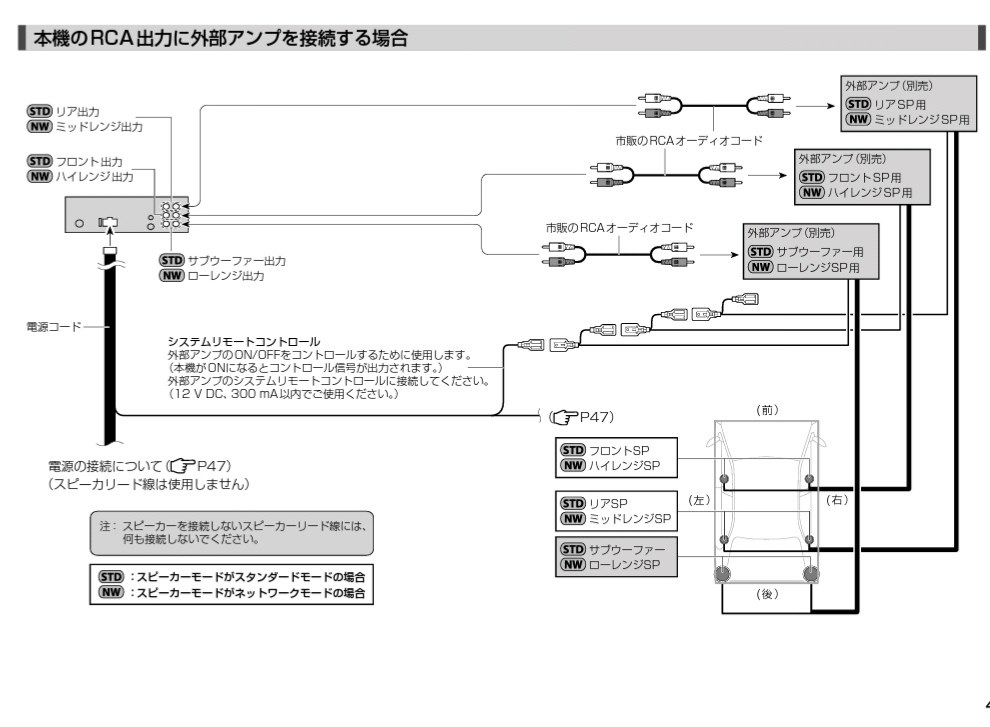 人気 deh-970 スピーカー配線