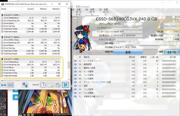 CFD CSSD-S6B960CG3VX 価格比較 - 価格.com