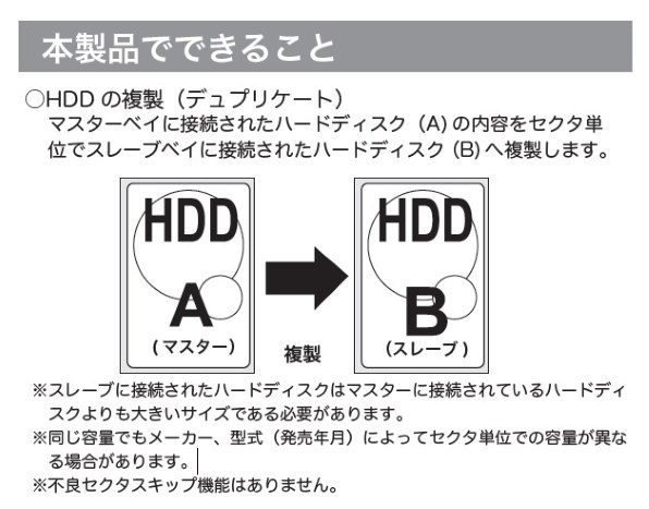 3t 3tでクローン作製中ですが 時間はどれくらいかかる ロジテック Lhr 2bdpu3 ブラック のクチコミ掲示板 価格 Com
