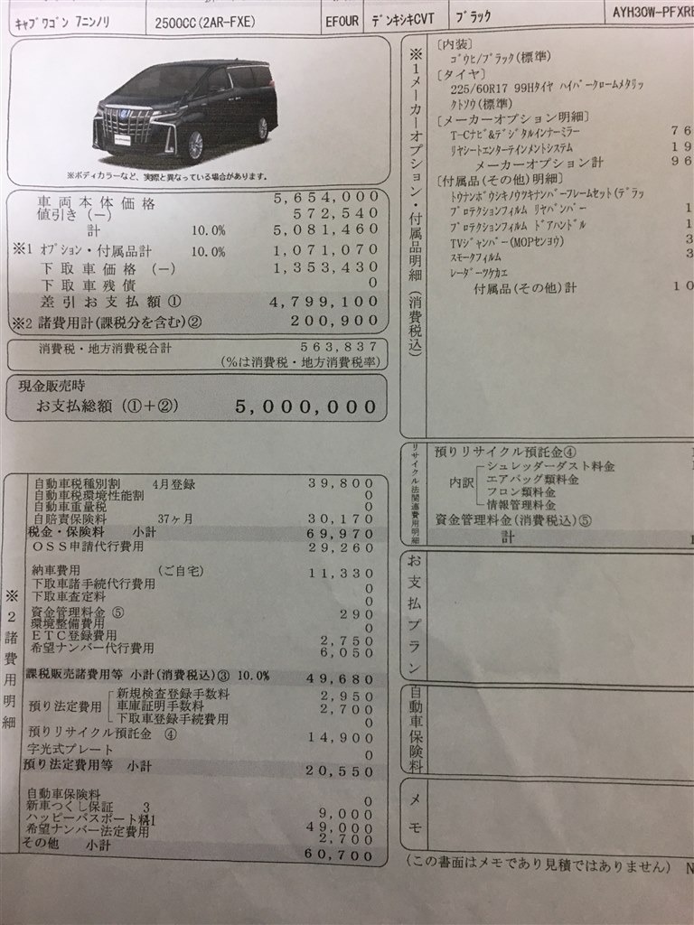 見積もり診断 トヨタ アルファード 15年モデル のクチコミ掲示板 価格 Com