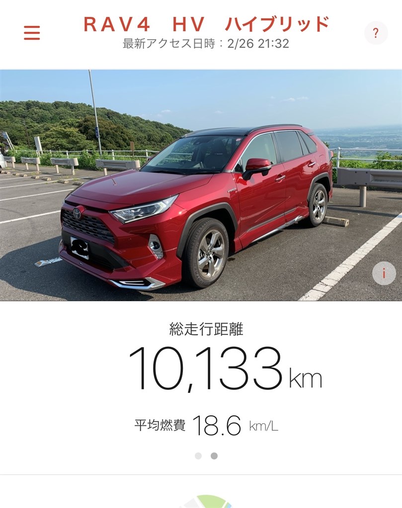1万キロ突破』 トヨタ RAV4 2019年モデル のクチコミ掲示板 - 価格.com