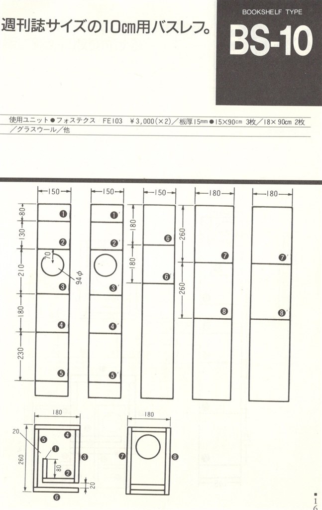 自作スピーカーについて色々教えていただけると幸いです』 クチコミ掲示板 - 価格.com