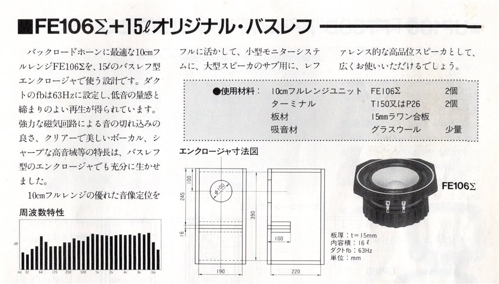 自作スピーカー 長岡鉄男先生図面 バスレフ 10㎝フルレンジ ペア 