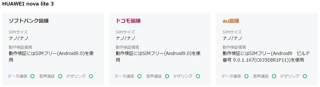 LINEモバイルで使えるか』 HUAWEI HUAWEI nova lite 3 SIMフリー の