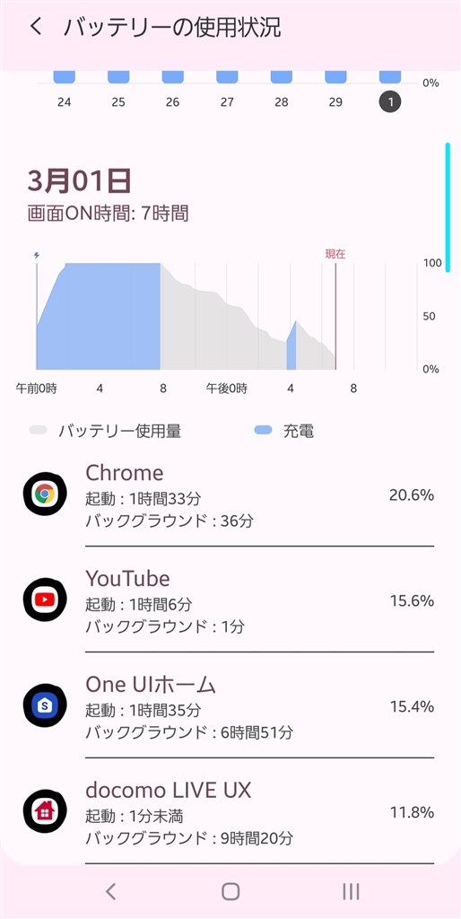 バッテリーの使用状況で サムスン Galaxy S10 Sc 03l Docomo のクチコミ掲示板 価格 Com