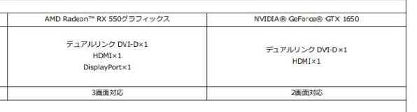 HP Pavilion Desktop 595-p0105jp 価格.com限定 Core i7/GTX1650/2TB HDD+256GB SSD/ 16GBメモリ パフォーマンスモデル2投稿画像・動画 - 価格.com