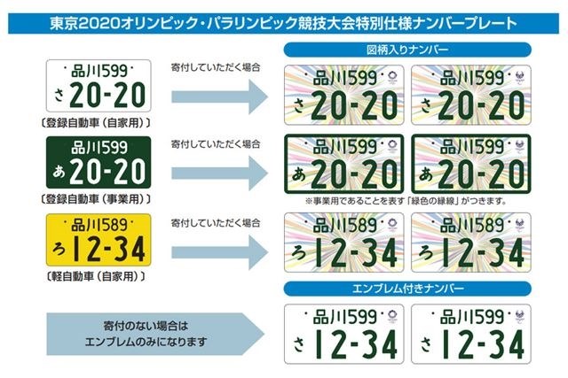 ディズルークスからルークスへ（車名変更） 購入意見交換』 日産 ルークス 2020年モデル のクチコミ掲示板 - 価格.com