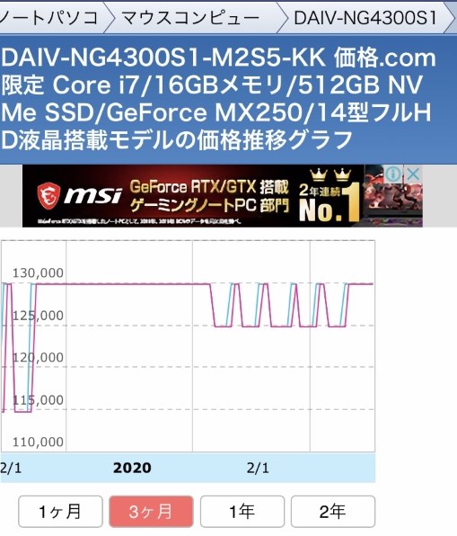 マウスコンピューター Daiv 4n Kk 価格 Com限定 Core I7 16gbメモリ 512gb Nvme Ssd Geforce Mx250 14型フルhd液晶搭載モデル投稿画像 動画 価格 Com