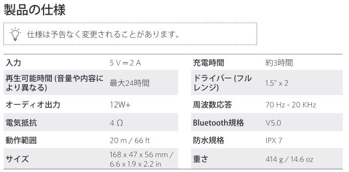 anker スピーカー 充電 時間