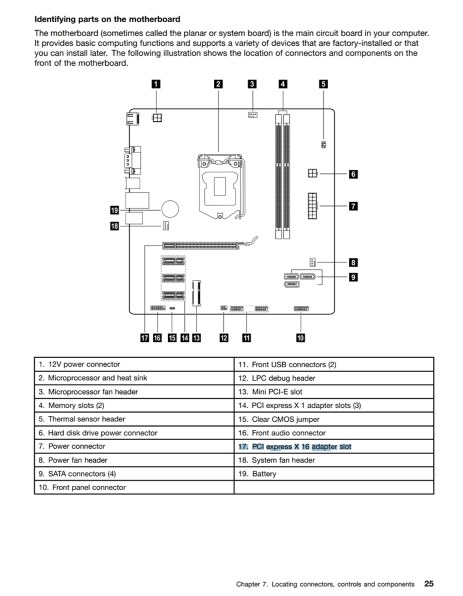 Lenovo Lenovo H530s 57320178 価格比較 - 価格.com