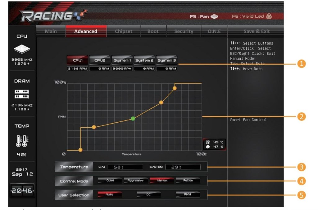 ファンがうるさい Biostar X470gt8 のクチコミ掲示板 価格 Com