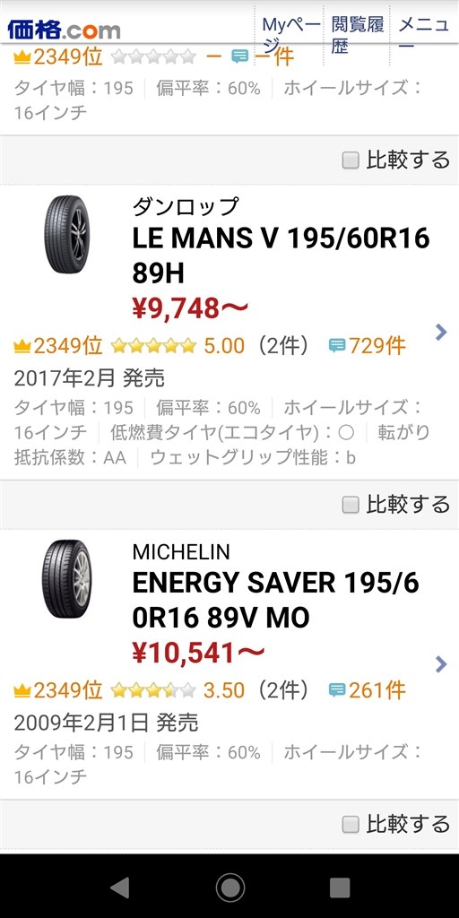 Wishに装着予定です Michelin Primacy 4 195 60r16 93v Xl のクチコミ掲示板 価格 Com