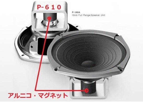 SONY G - 5 アルニコ マグネット使用30cm ウーハー2 本